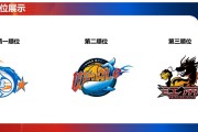 福建浔兴俱乐部获得2025年CBA选秀状元签