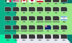 国足去？英媒：因被限制入境，世界杯期间伊朗可能无法在美国比赛